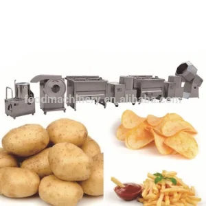 investissement Machines et lignes de production